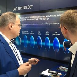Foto Opti 2024 | Augenoptik Martin Wünsche - Görlitz
